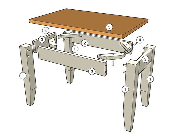  Basic Table