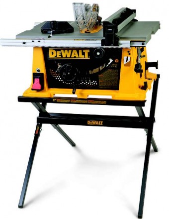 Portable table saw review | job site | benchtop | woodworking