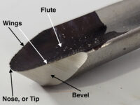 Sections of a sharpened gouge labeled