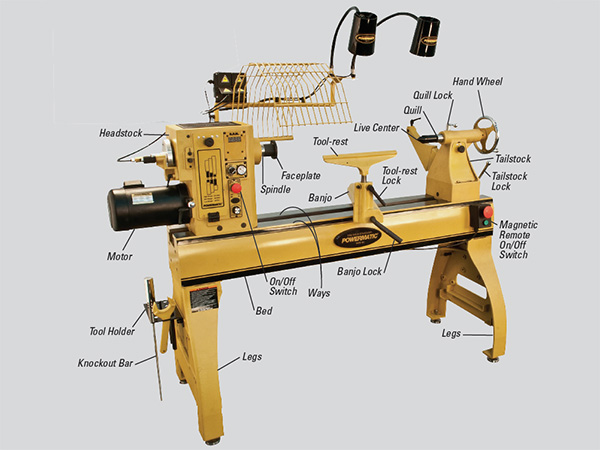 what is the best lathe? 2