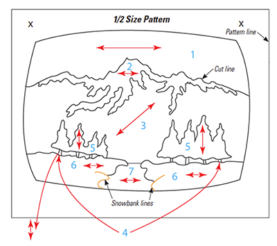 Figure 1: Pattern with grain direction