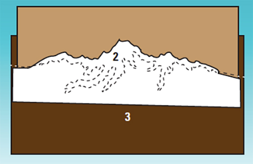 Figure 3: Mountain cut to snowline background