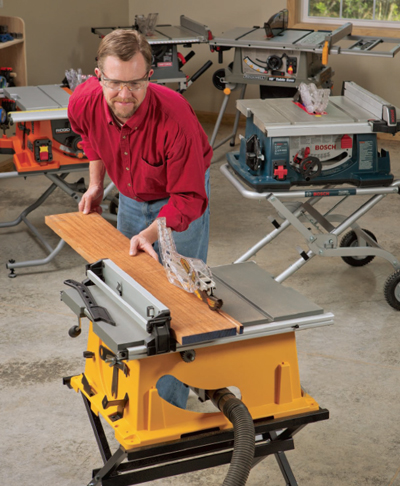 Portable table saw review job site benchtop woodworking