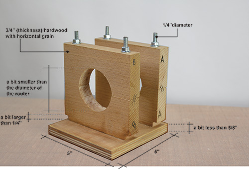 Jig for holding router against turning on a lathe