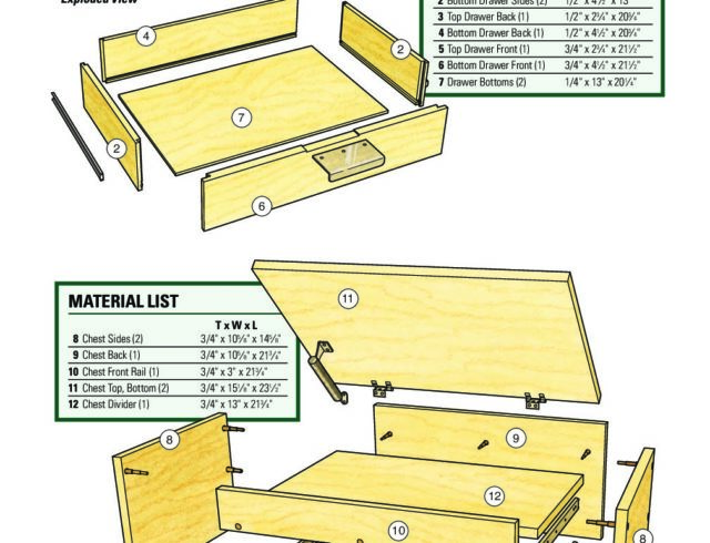 Click Here to Download the Drawings and Materials List - Woodworking ...