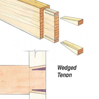 Mortise and Tenon Styles and Types - Woodworker's Journal