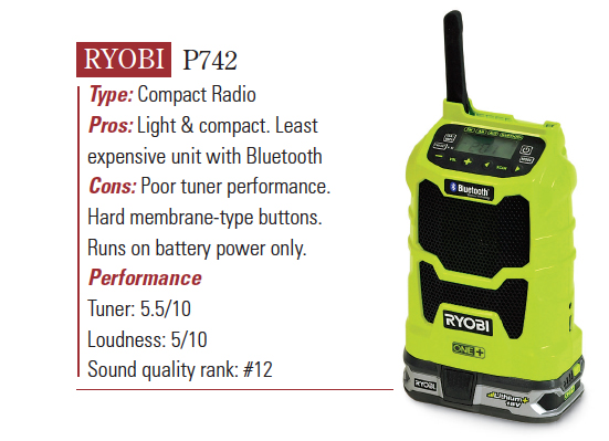 Ryobi p742 best sale